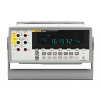 Fluke Calibration 8808A/TL 220V